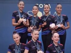 Guaratinguetá conquista resultados expressivos na dança, ginástica rítmica e basquete